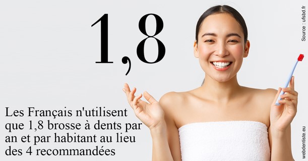 https://dr-membrado-daniel.chirurgiens-dentistes.fr/Français brosses