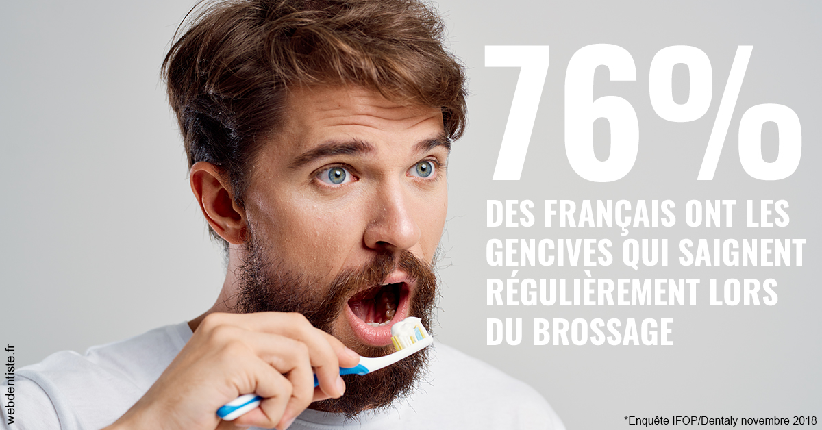 https://dr-membrado-daniel.chirurgiens-dentistes.fr/76% des Français 2