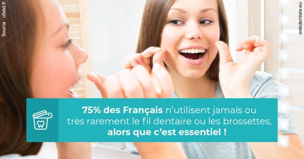 https://dr-membrado-daniel.chirurgiens-dentistes.fr/Le fil dentaire 3