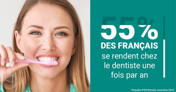 https://dr-membrado-daniel.chirurgiens-dentistes.fr/55 % des Français 2