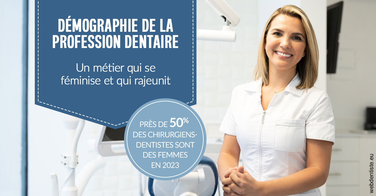 https://dr-membrado-daniel.chirurgiens-dentistes.fr/Démographie de la profession dentaire 1