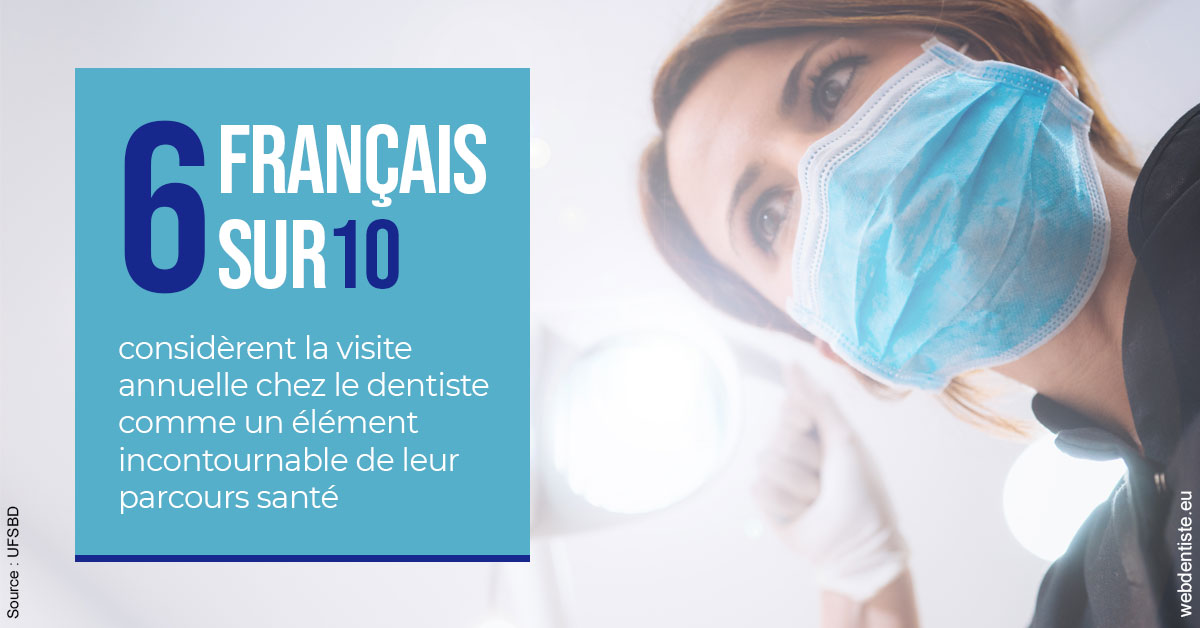 https://dr-membrado-daniel.chirurgiens-dentistes.fr/Visite annuelle 2