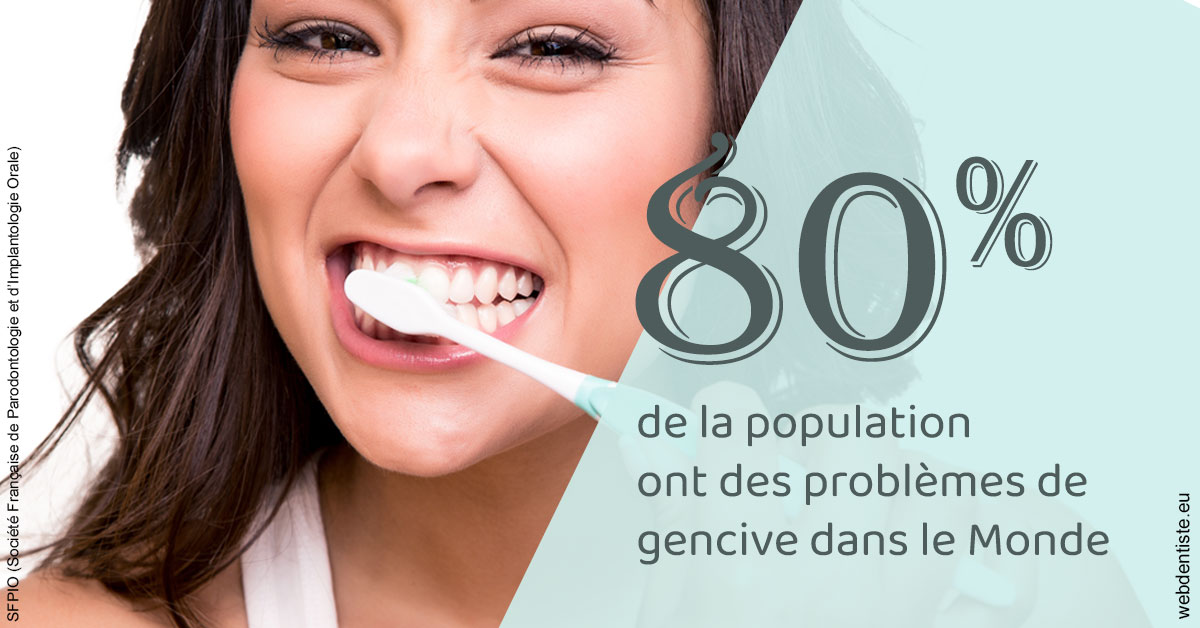 https://dr-membrado-daniel.chirurgiens-dentistes.fr/Problèmes de gencive 1